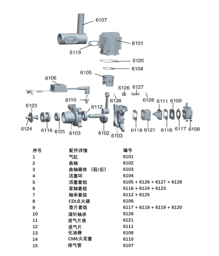 VVRC RCGF 61cc Gas / Petrol Engines