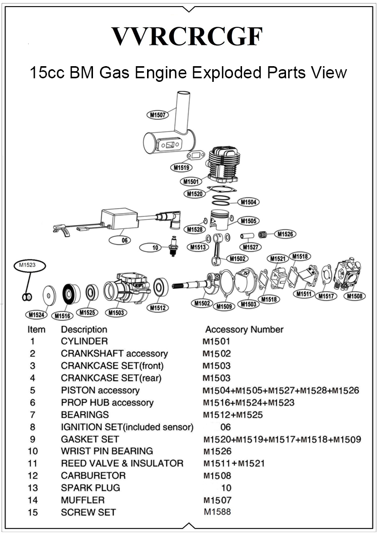 VVRC RCGF 15cc BM Gas / Petrol Engines