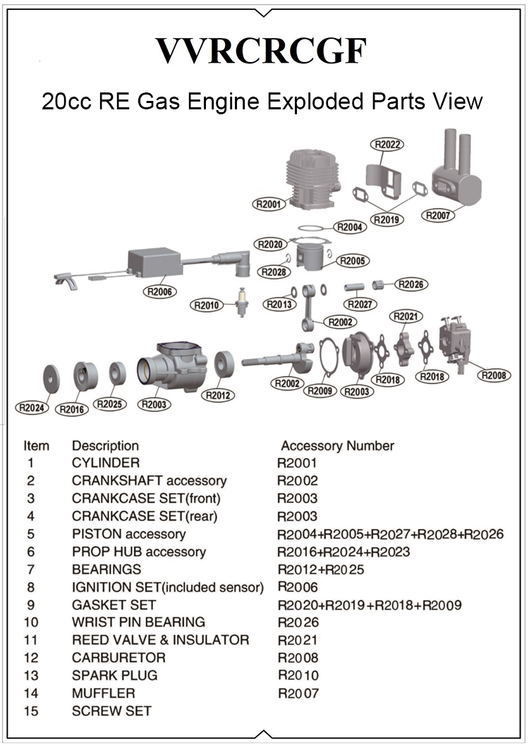 VVRC RCGF 20cc RE Gas / Petrol Engines