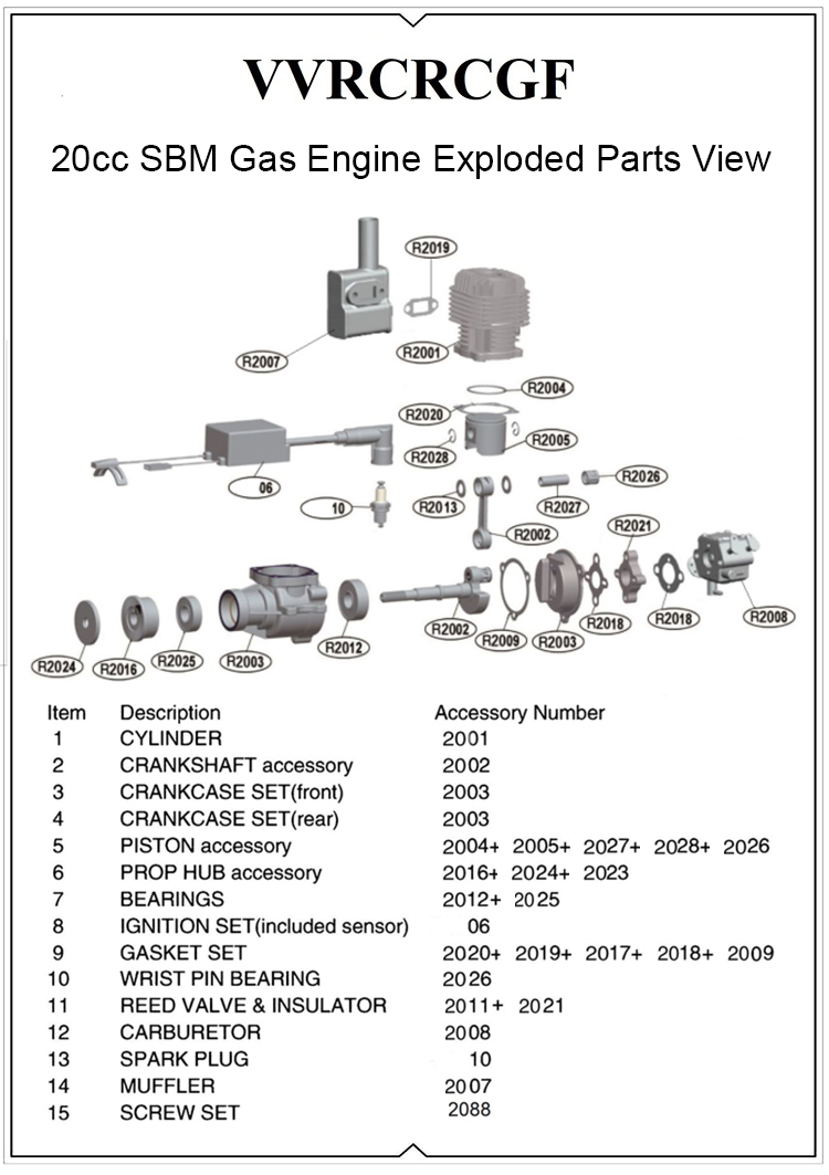 VVRC RCGF 20cc SBM Gas / Petrol Engines