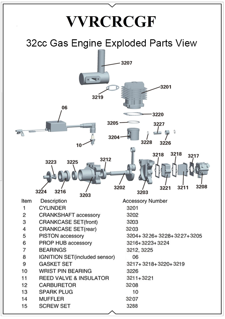 VVRC RCGF 32cc Gas / Petrol Engines