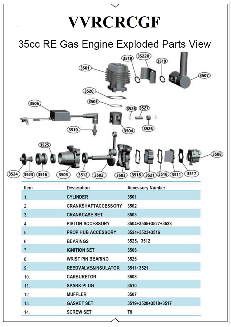 VVRC RCGF 35cc RE Gas / Petrol Engines