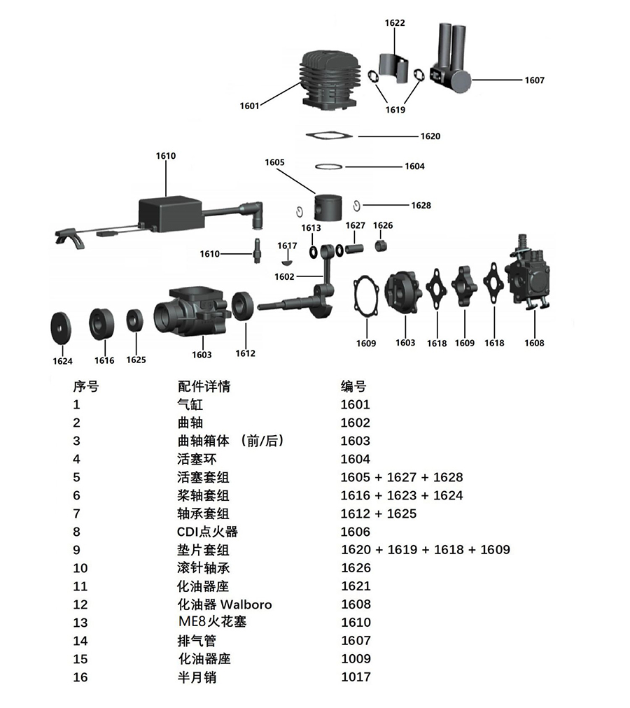 VVRC RCGF 16cc RE Gas / Petrol Engines