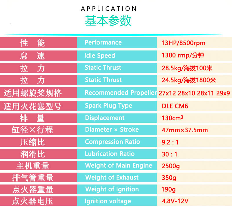 DLE130 130cc Twin Cylinder Gasoline Engines / Petrol Engines