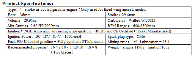 NGH GF30 30cc 4 Stroke Gasoline Engine / Petrol Engines