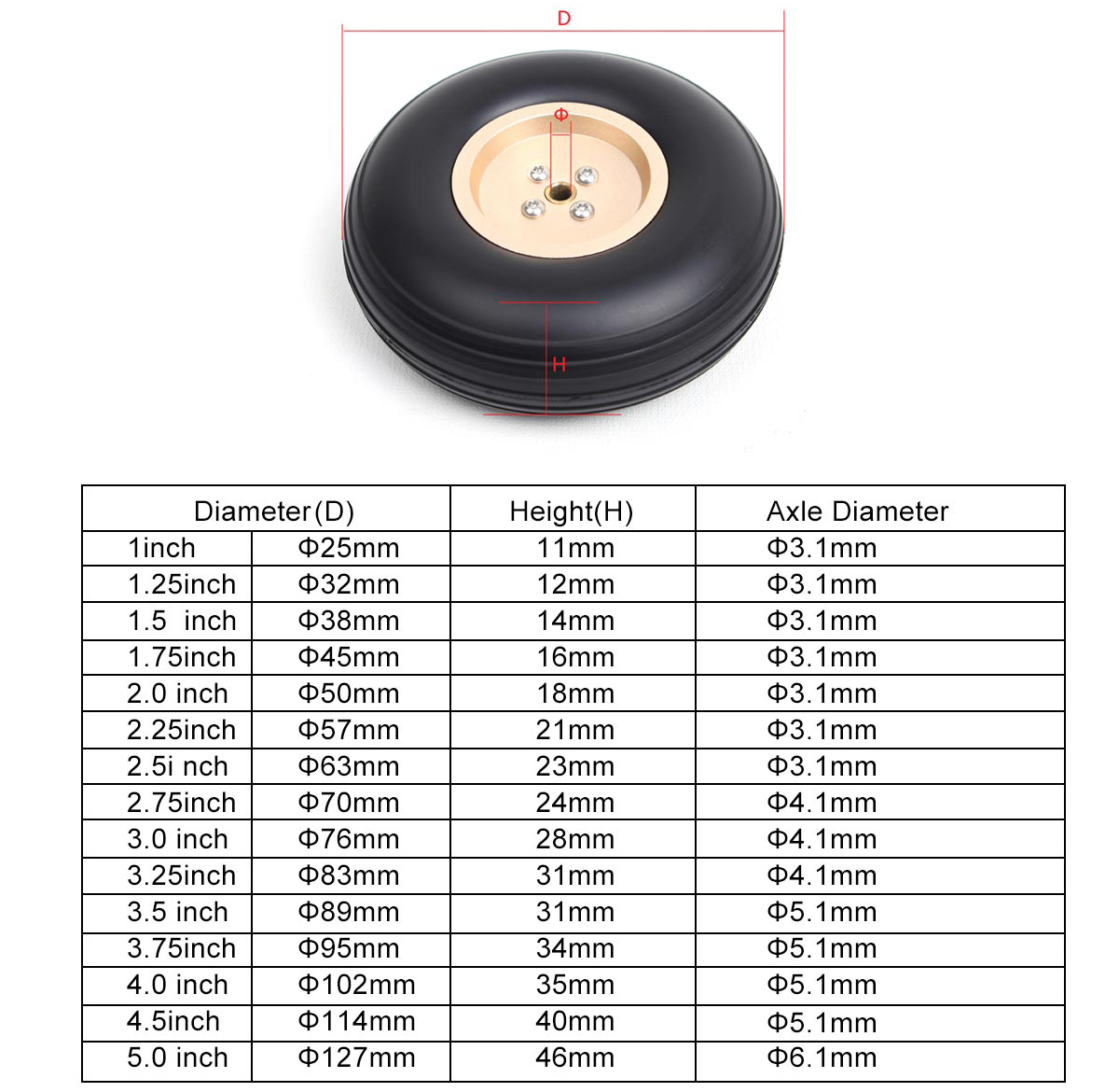 1PCS New 1inch ~ 5 inch PU Wheel Tire Aluminum Gold Hub for RC Airplane Model